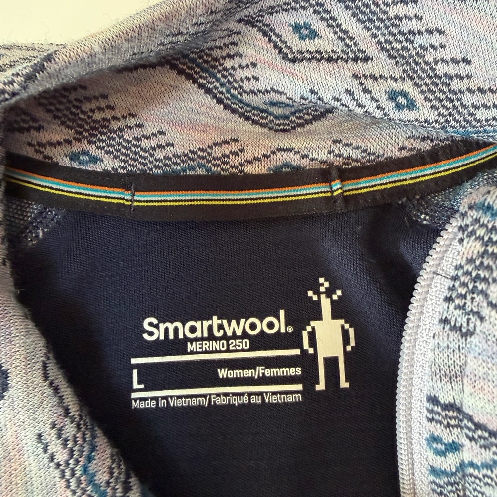 Smartwool Navy and Gray Long Sleeve Women's Top. Excellent Condition - Picture 5 of 11